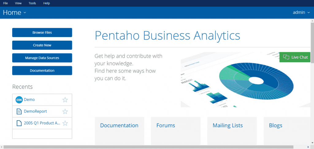Pentaho Business Analytics Software Has Critical Flaws